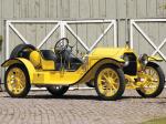 Stutz Bearcat 1914 года